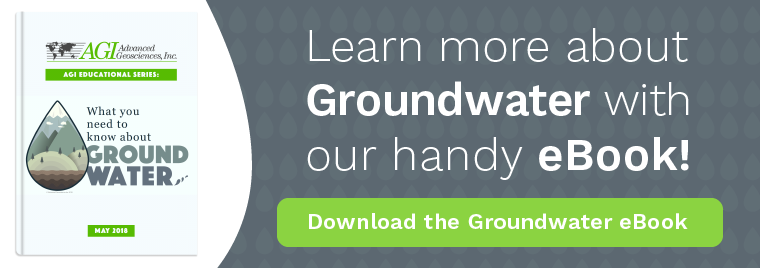 Learn more about Groundwater with our handy eBook