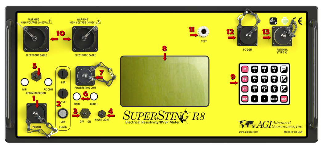 SSR8 faceplate