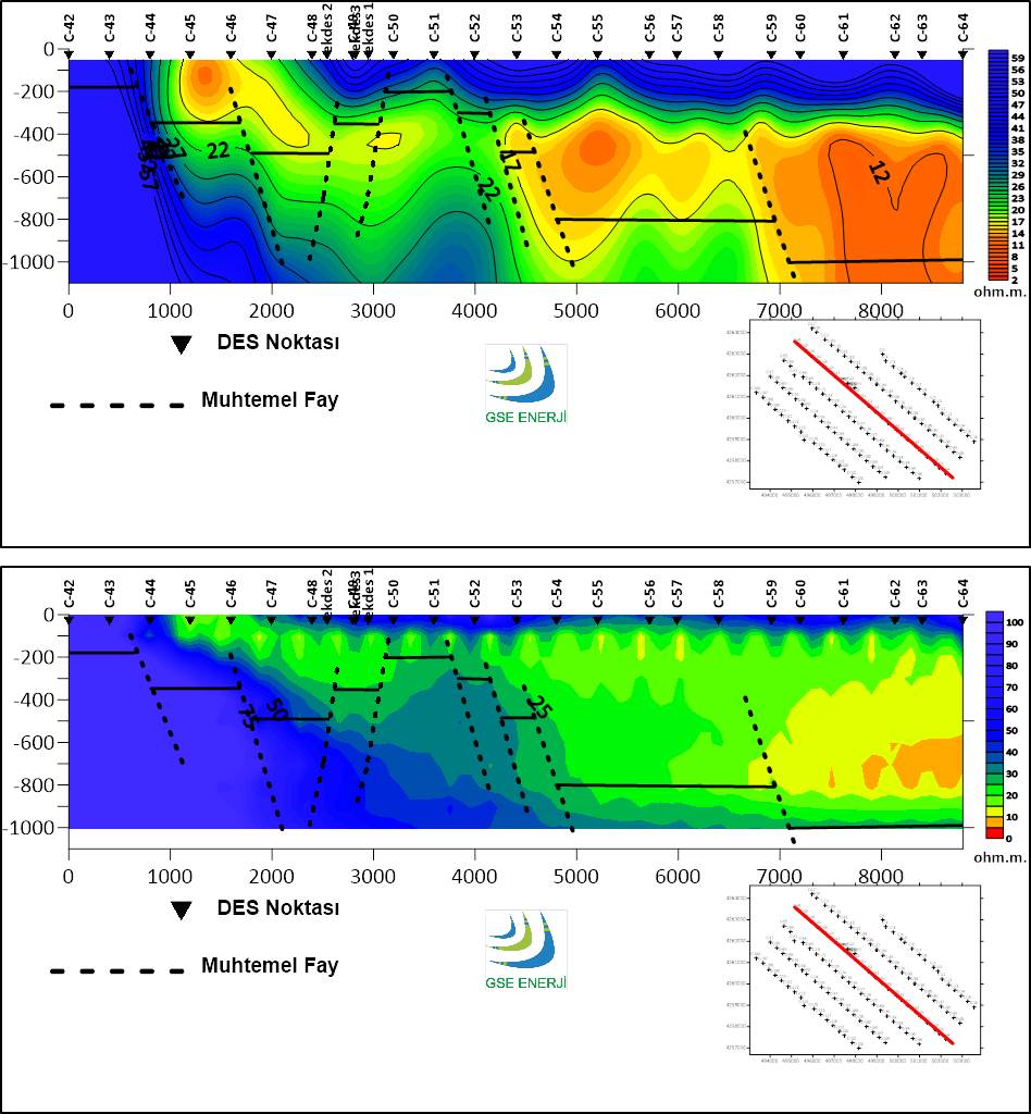 AGI Case History - Geothermal Site Investigation 2D data