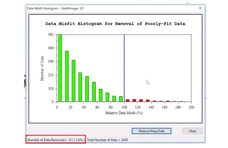 AGI Data Misfit Histogram Tool in EarthImager 2D