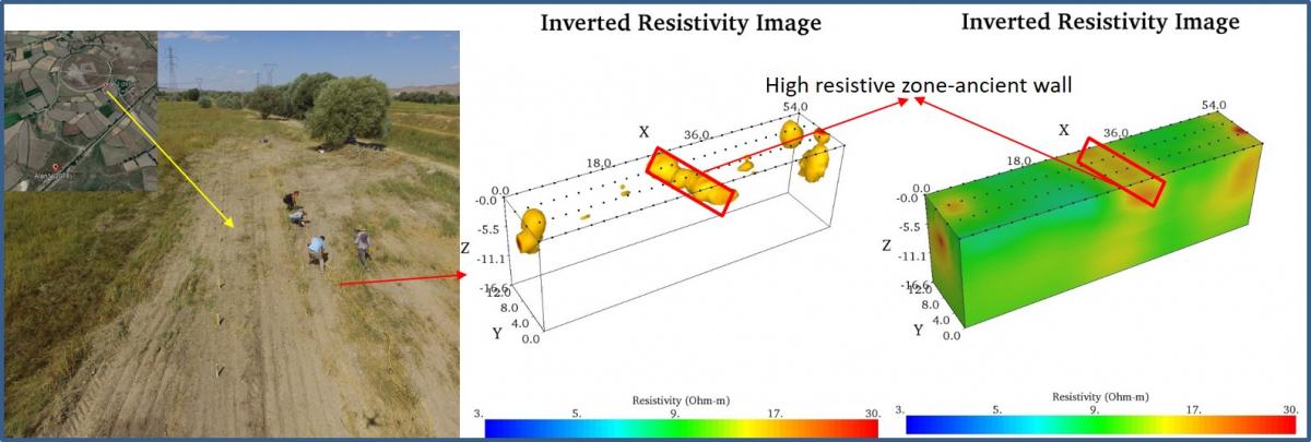 AGI Case History - Kultepe Archeological Site - Alan 2