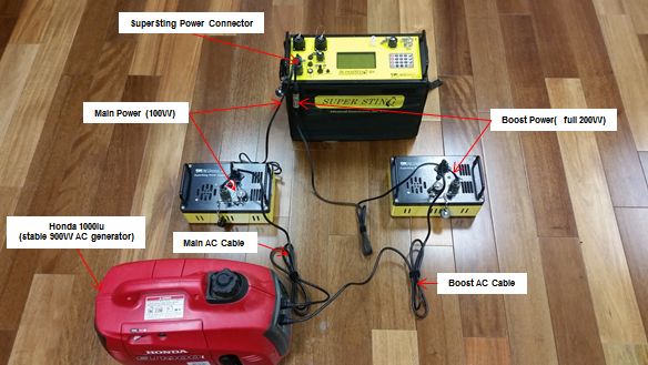 AC Generator Power Supplies - Full Layout