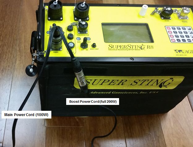 Generator Power Supplies for the SuperSting - Main and Boost Plug