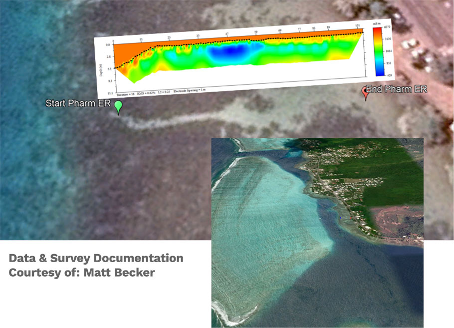 Matt Becker Marine Survey Data Example