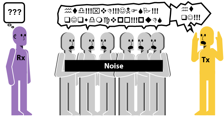 AGI Blog - High Power creates a lot of noise