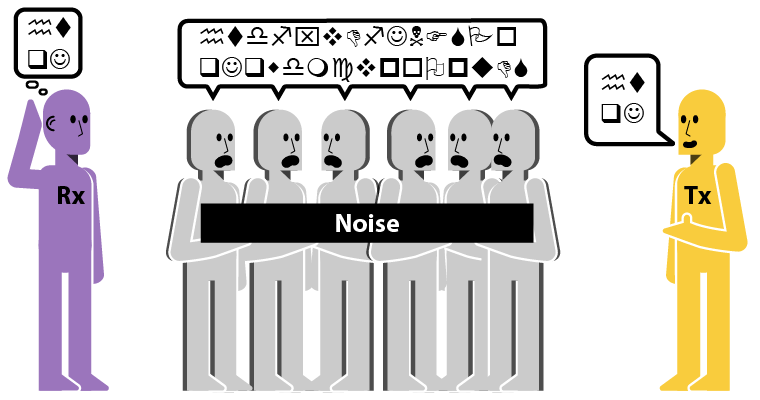 AGI Blog - High Signal can hear through lots of noise