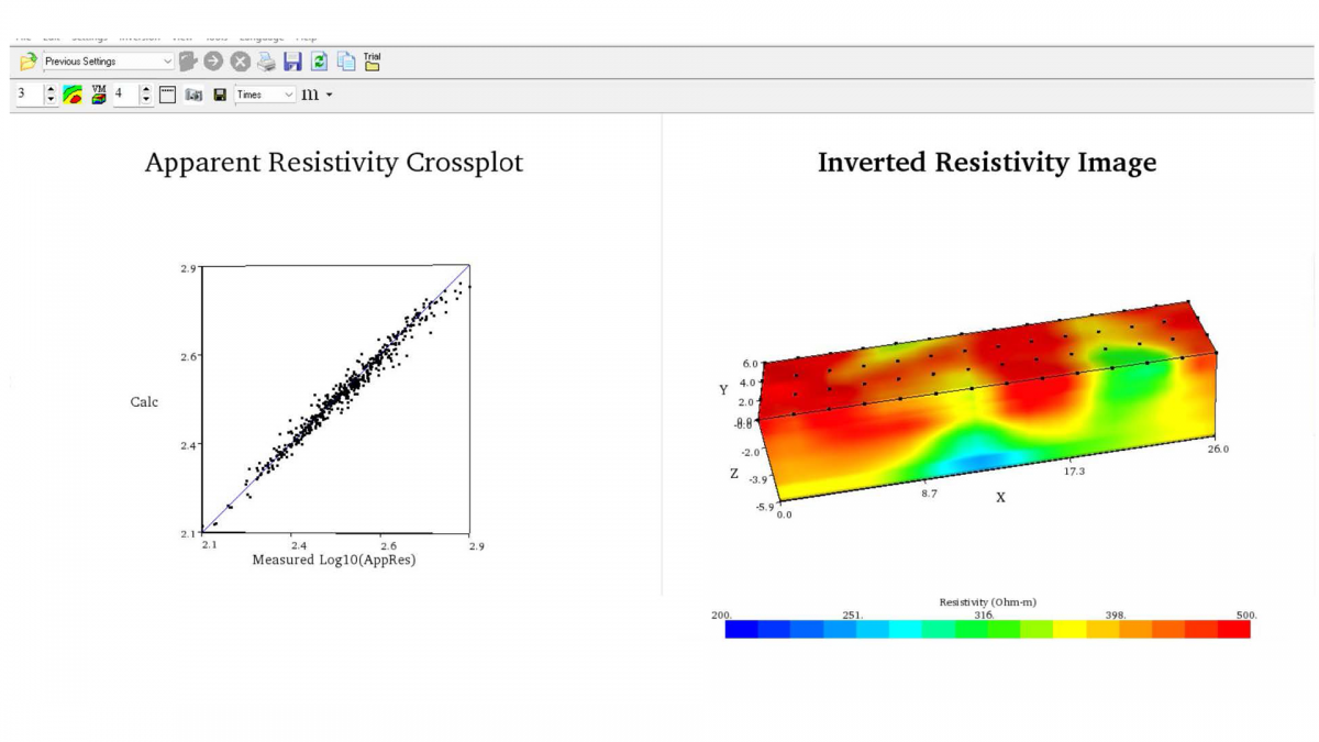 3D Resistivity Survey Results