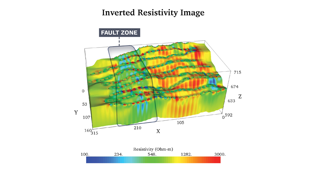 AGI Case History - Turkey Granite Mining 3D inverted resistivity data showing granite and fault locations