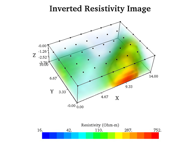 Example of 3D Resistivity Data