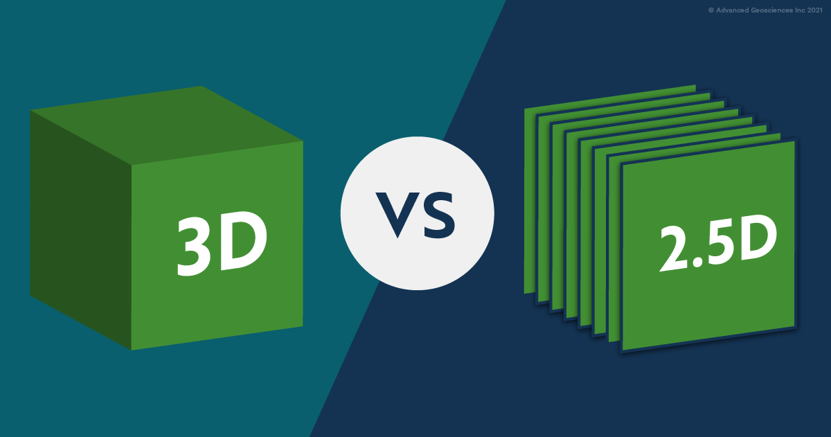 AGI Blog - Full 3D vs Linear Measured 3D