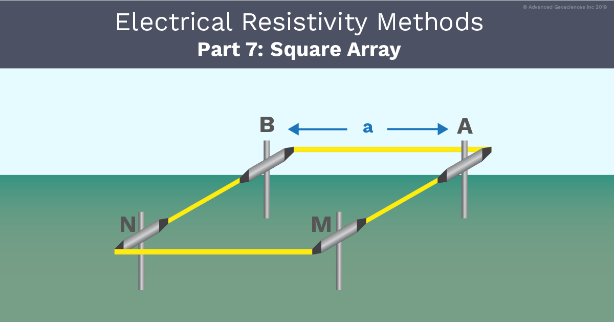 AGI Blog - Electrical Resistivity Methods Part 7, The Square Array