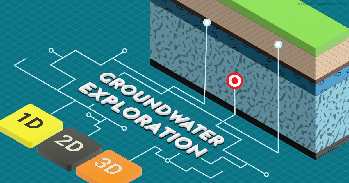 AGI Blog - What ERI Survey type is best for groundwater exploration