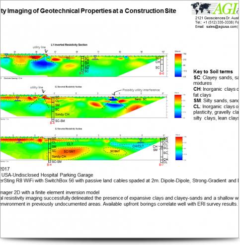 2D Resistivity and Drilling Correlations