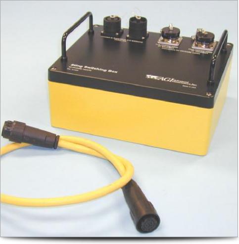 AGI Caja Conmutadora AGI SwitchBox