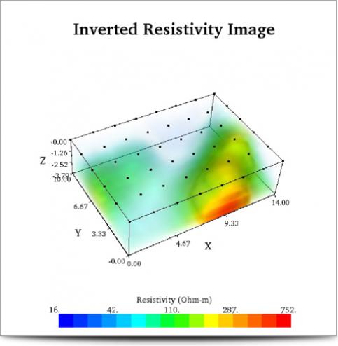 AGI Case History - Hermitage Springhouse - 3D Inversion 3