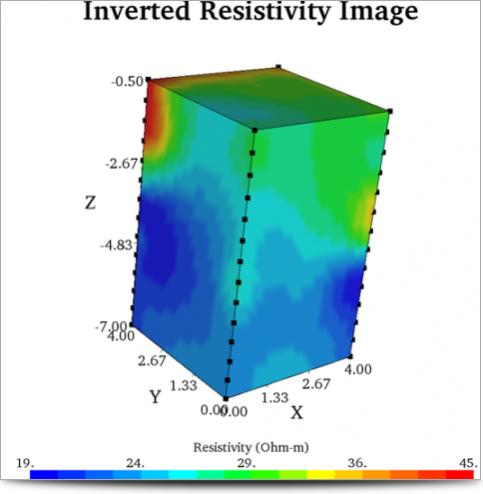 Inverted Resistivity Image of Panama Survey