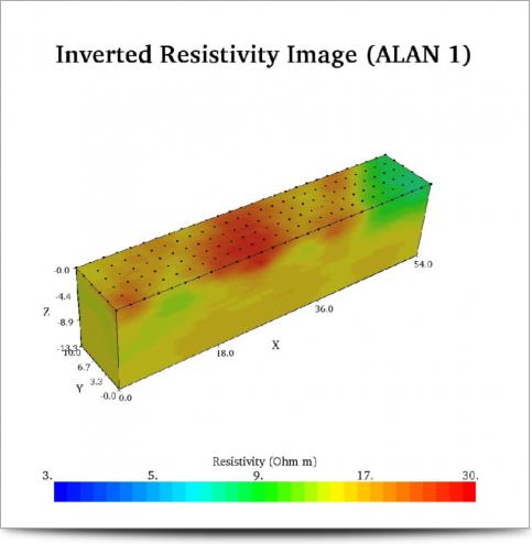 Kultepe Archeological Survey - Inverted Resistivity Image (ALAN 1)