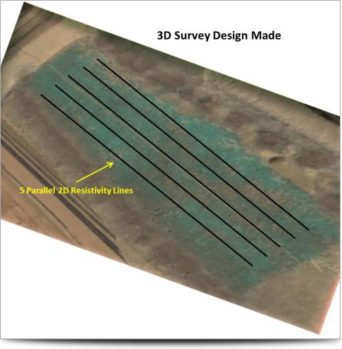 3D Survey Layout