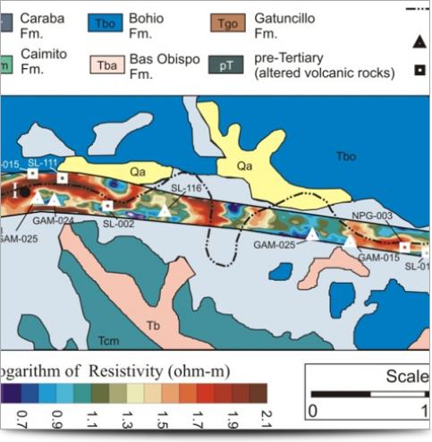 Canal de Panamá 3D de resistividad marino mediante el uso del sistema de imágenes eléctricas SuperSting.