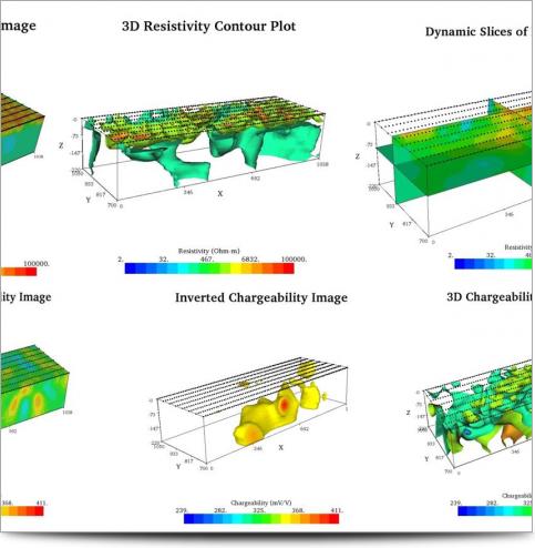 3D Res/IP Results