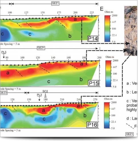 Interpreted Geoeletric Zone 1