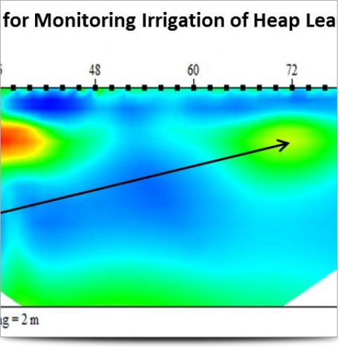 Base Resistivity Section