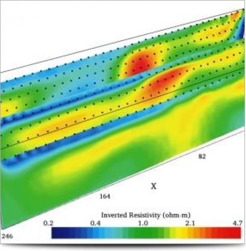 3D Horizontal Slices