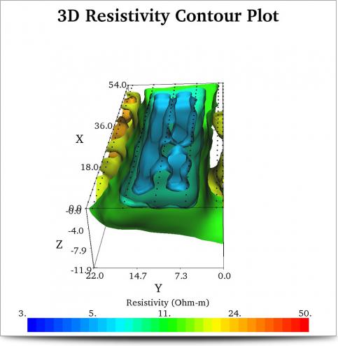 Pig Slurry Pond 3D Contour Map