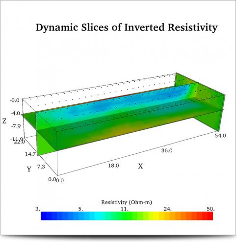 Pig Slurry Pond Dynamic 3D Slice