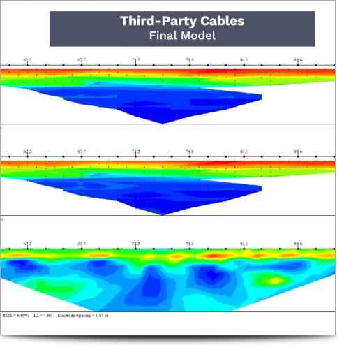 AGI Cable Comparison May 2017 - Third-Party Final Model