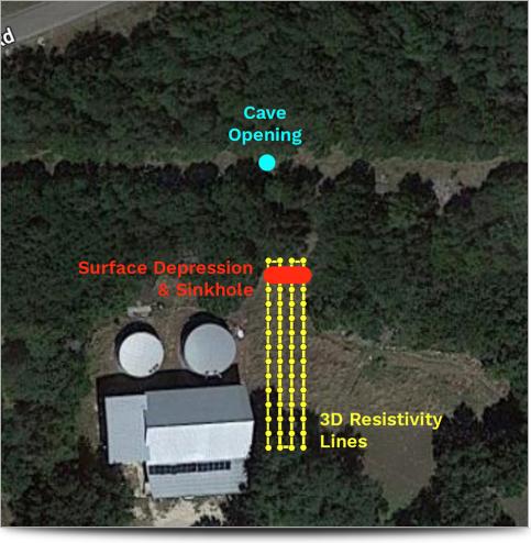 A top down view of a diagram of a 3D electrical resistivity survey