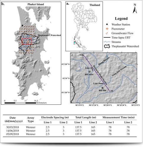 A map of Phuket Island and a survey plan