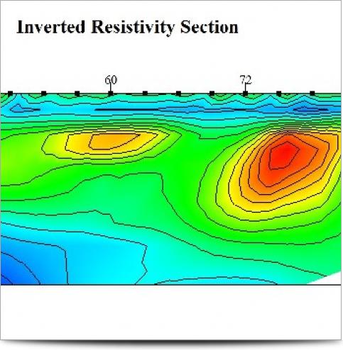 Inverted 2D Data