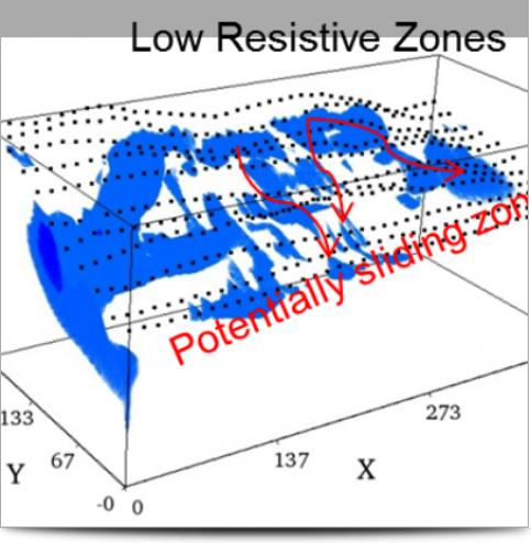 3D low resistive zones