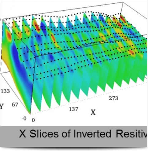 X direction slices of 3D inversion result