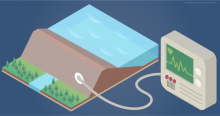 AGI Blog - Dam Monitoring with Geophysical Methods