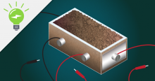 AGI Blog - Quick Tip - Soil Box Test