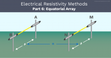The AGI Blog - Electrical Resistivity Methods, Part 6: The Equatorial Array